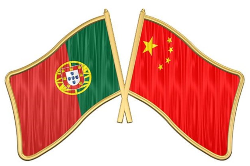 Shipping from China to Portugal