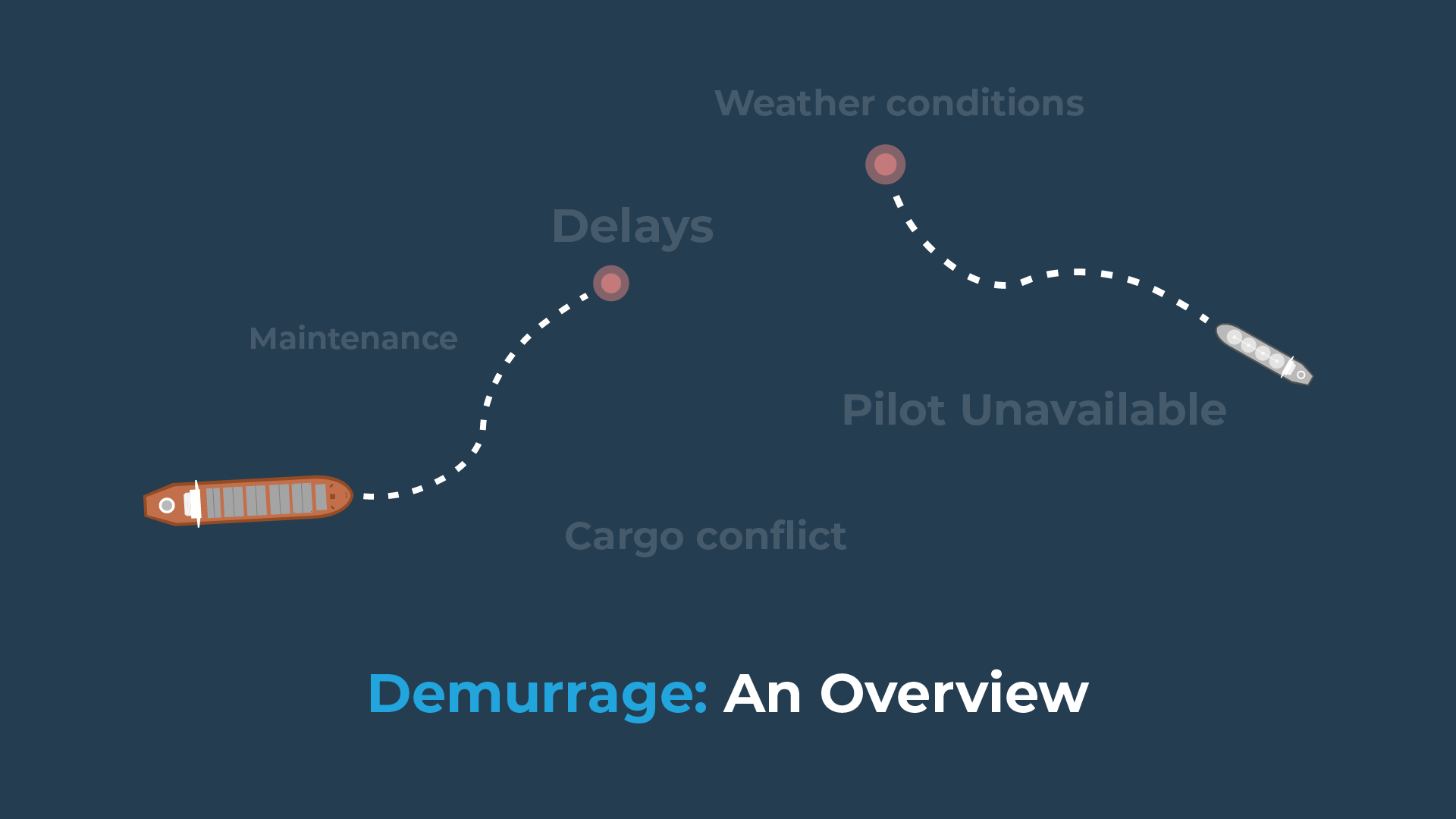 san pedro bay port complex vs ny nj port complex