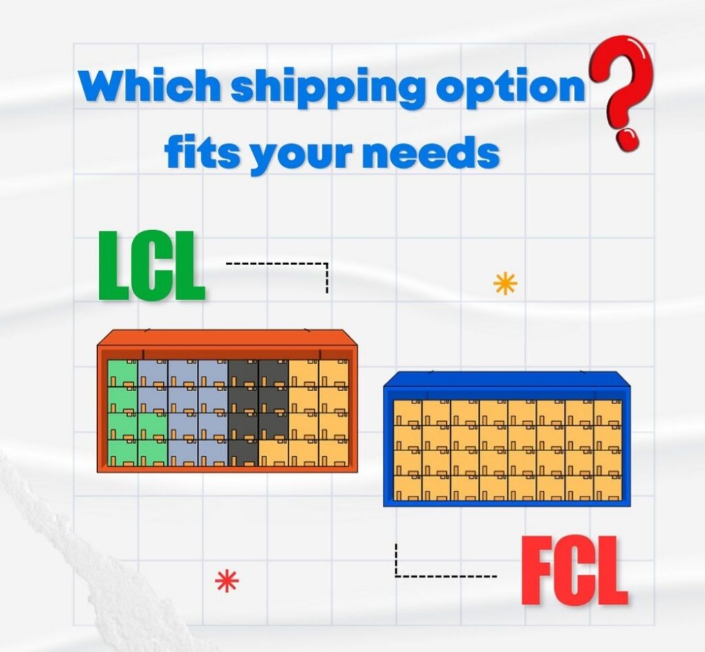 container china price