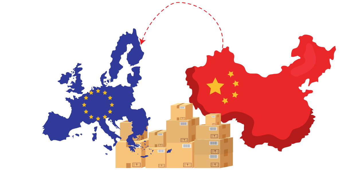 shipping requirements for clothing from china to europe