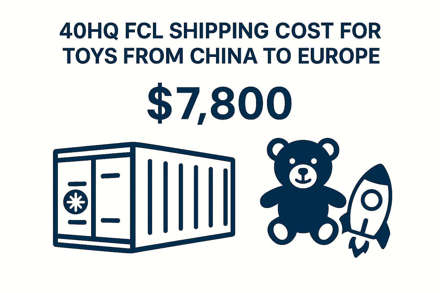 40HQ FCL shipping cost for toys from China to Europe
