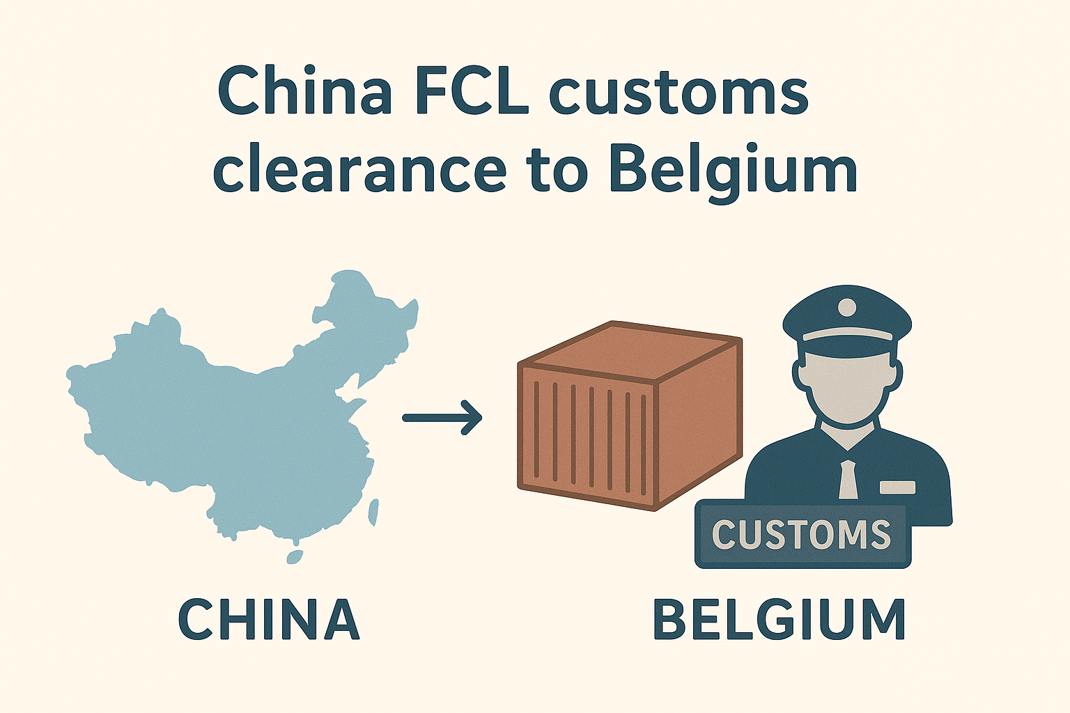 China FCL customs clearance to Belgium