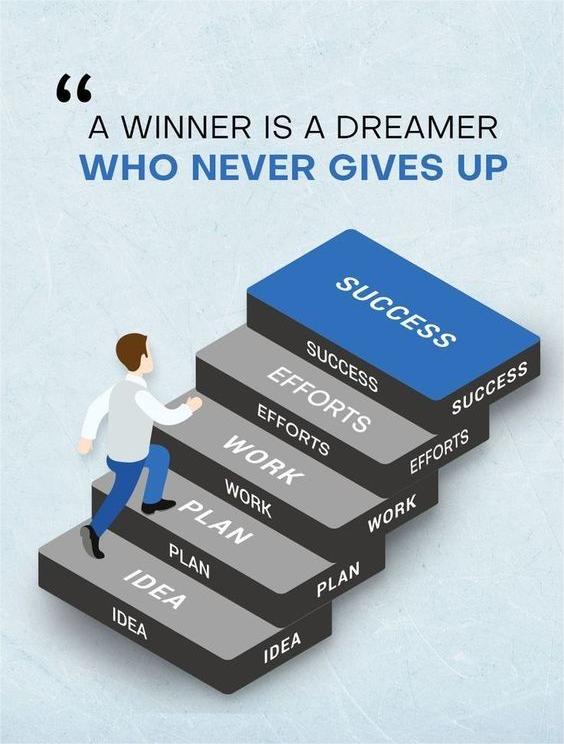 Chart illustrating improved supply chain efficiency after implementing solutions
