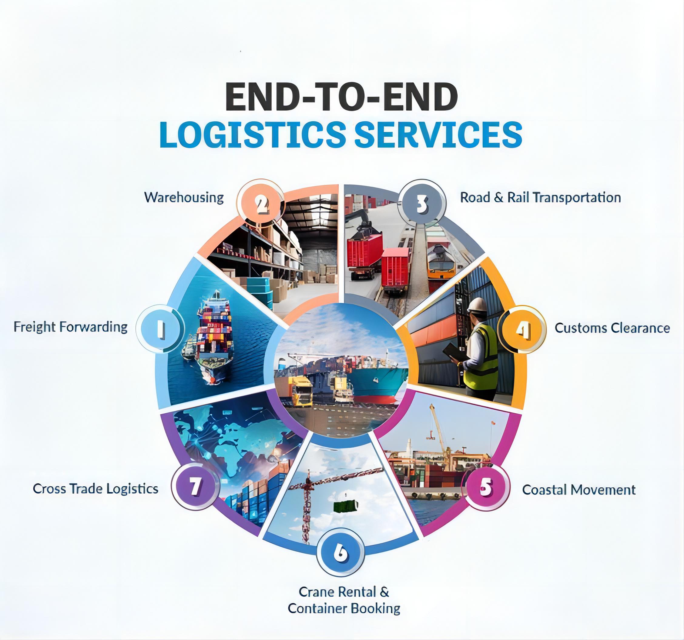 Logistics operations inside an Amazon fulfillment center in the UK