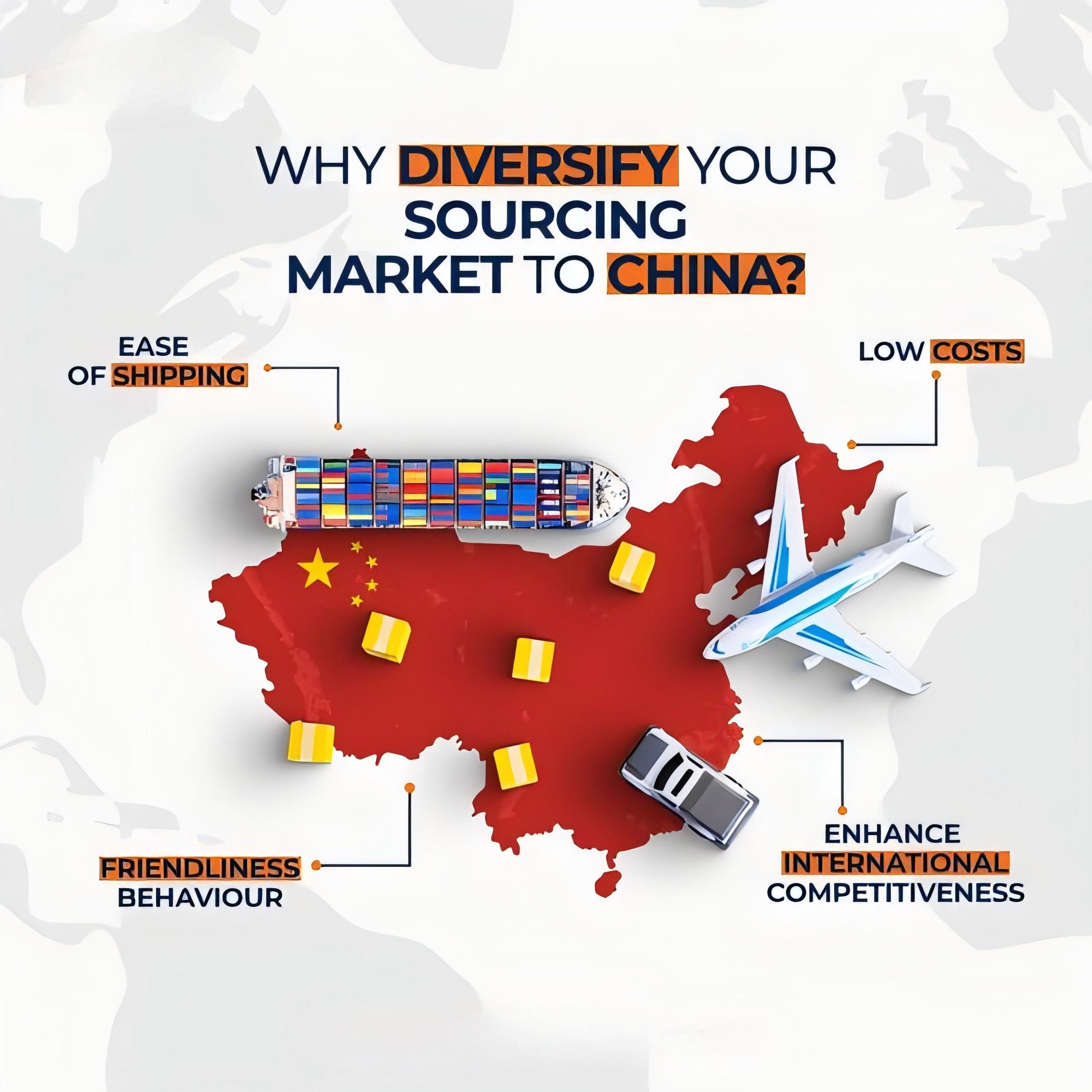 Comparison of FCL and LCL shipping methods