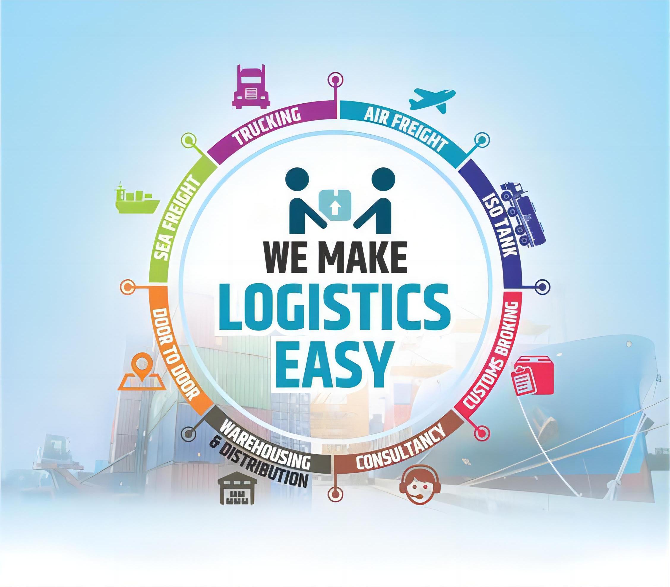 sea freight from china to Norway