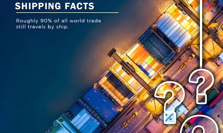 air freight from china to Poland